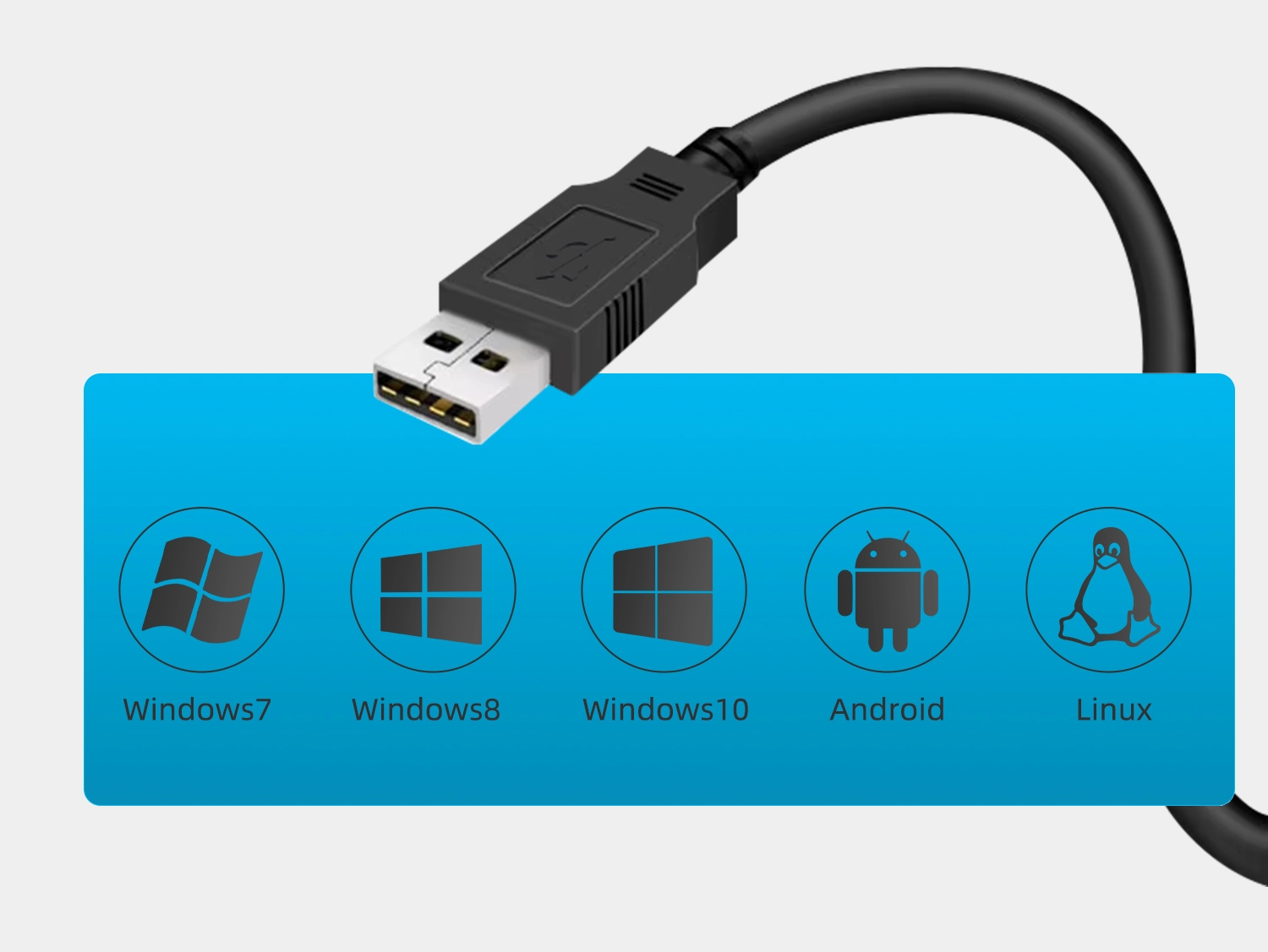 連接方式與系統